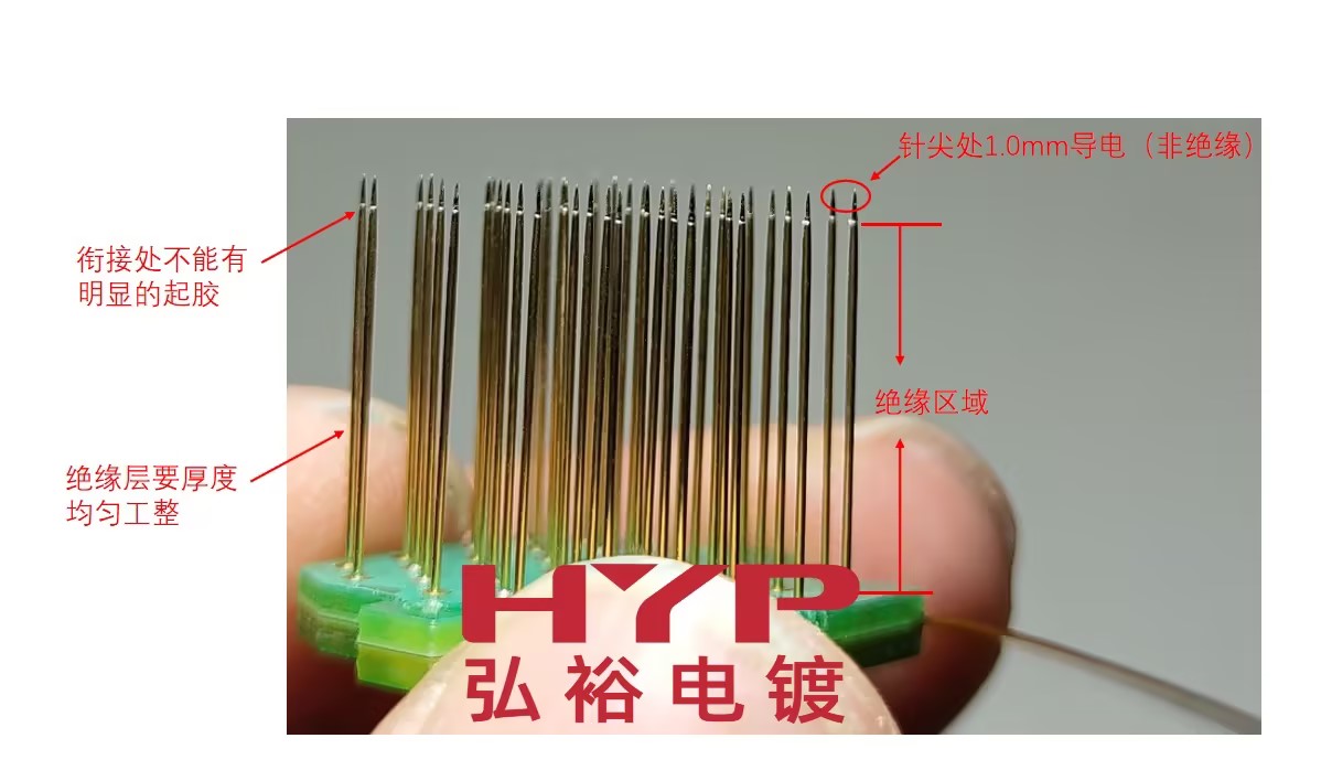金價(jià)攀升，電子連接器滾鍍金需求是否可被替代？